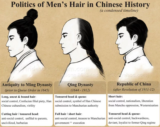 chinese hair